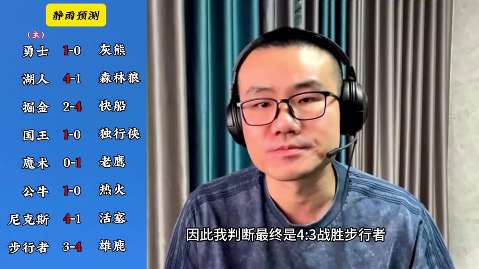 你同意嗎？靜雨對東西部季后賽球隊的預測：勇贏熊 湖船尼鹿晉級